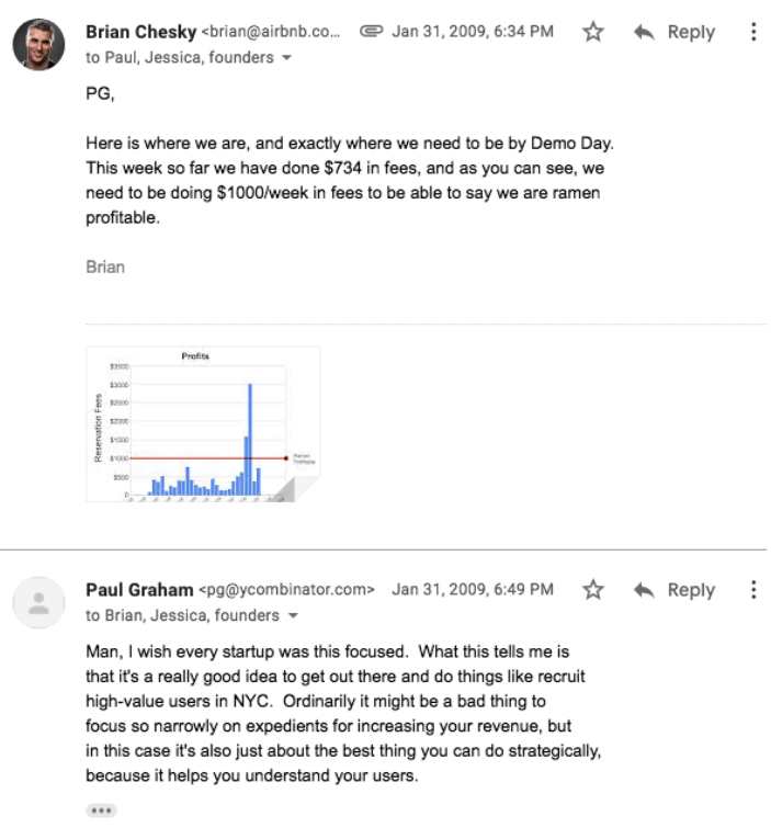 Airbnb Earnings 2009